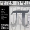 Peter Infeld Cello Strings